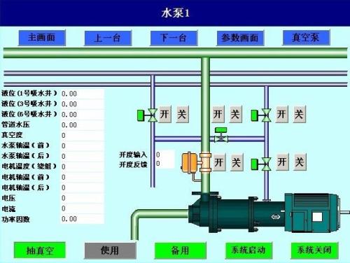 淮北杜集区水泵自动控制系统八号